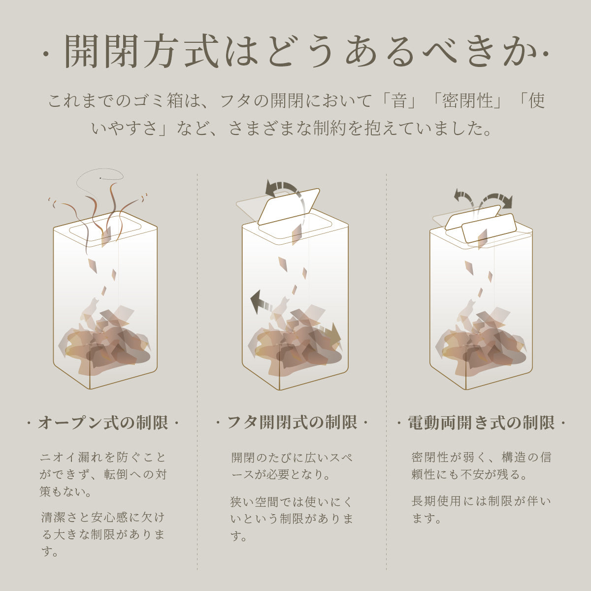 SMARTOWNER | 自動開閉センサー式ゴミ箱 15L スライドシャッター付き 7日内出荷