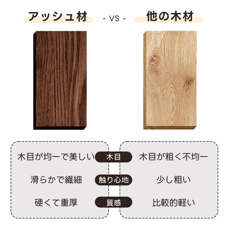 Casaconer | ダイニングテーブル・円形・伸縮式・セラミック天板・幅80-120cm・丸テーブル・食卓テーブル・ラウンド・モダンデザイン・北欧風・4人/6人掛け対応・高さ75cm・おしゃれ・大理石調・コンパクト収納可能