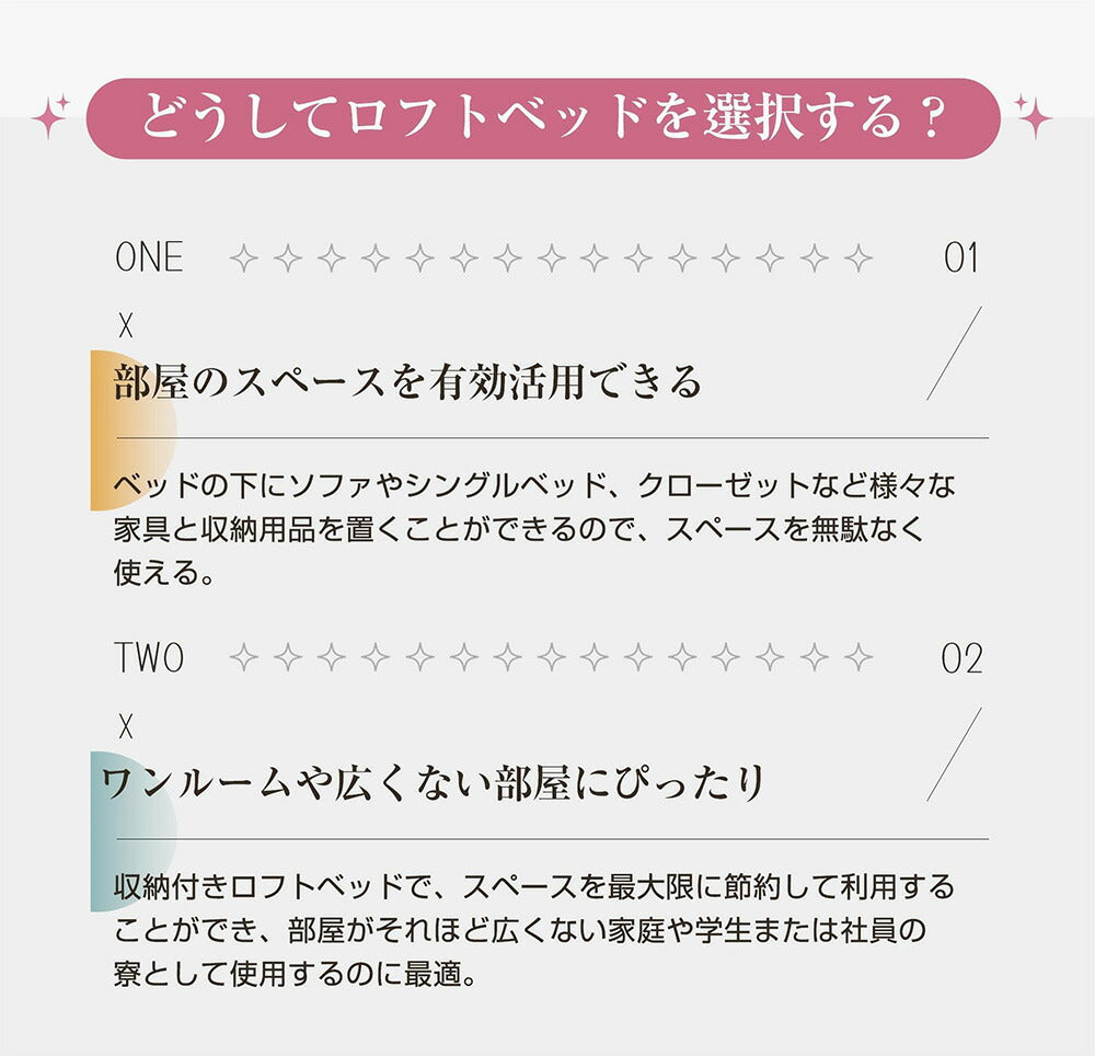 【ホワイト/ブラック】システムベット ロフトベッド シングル スチール スチールネット付き 移動型デスク付き 長さ200cm 高さ150cm 北欧風 木目 子供ベッド 大人ベッド 一人暮らし スチール 耐震 ベッド 7日内出荷