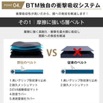 ランニングマシン ウォーキングマシン ランニングマシーン トレッドミル ルームランナ ランニングましーん家庭用 ホームジム 健康器具 家庭用 静音 電動 折り畳み 防音 マット 心拍測定 衝撃吸収 静音設計 40×100cm走行面 家庭用ランニングマシン 7日内出荷