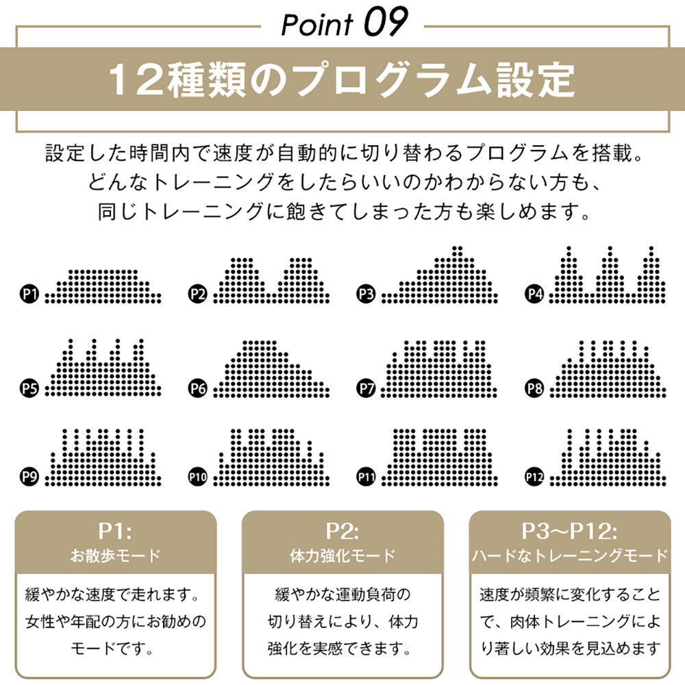 ランニングマシン ウォーキングマシン ランニングマシーン 電動ルームランナー MAX10km/h 低床設計 傾斜3段階調整 心拍計測 12種プログラム 折りたたみ式 静音モーター ワイド走行面 家庭用ランニングマシン 有酸素運動 室内トレーニング 7日内出荷