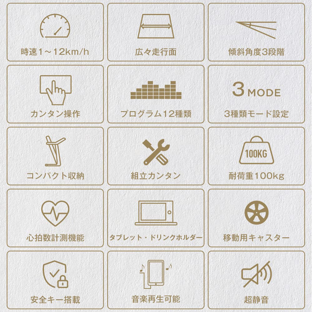 ルームランナー ランニングマシン ウォーキングマシン 電動ルームランナー MAX12km/h 折りたたみ式 12種プログラム 心拍計測 静音モーター 350×1000mm走行面 AUX USB対応 安全キー付き 家庭用ランニングマシン 有酸素運動 7日内出荷