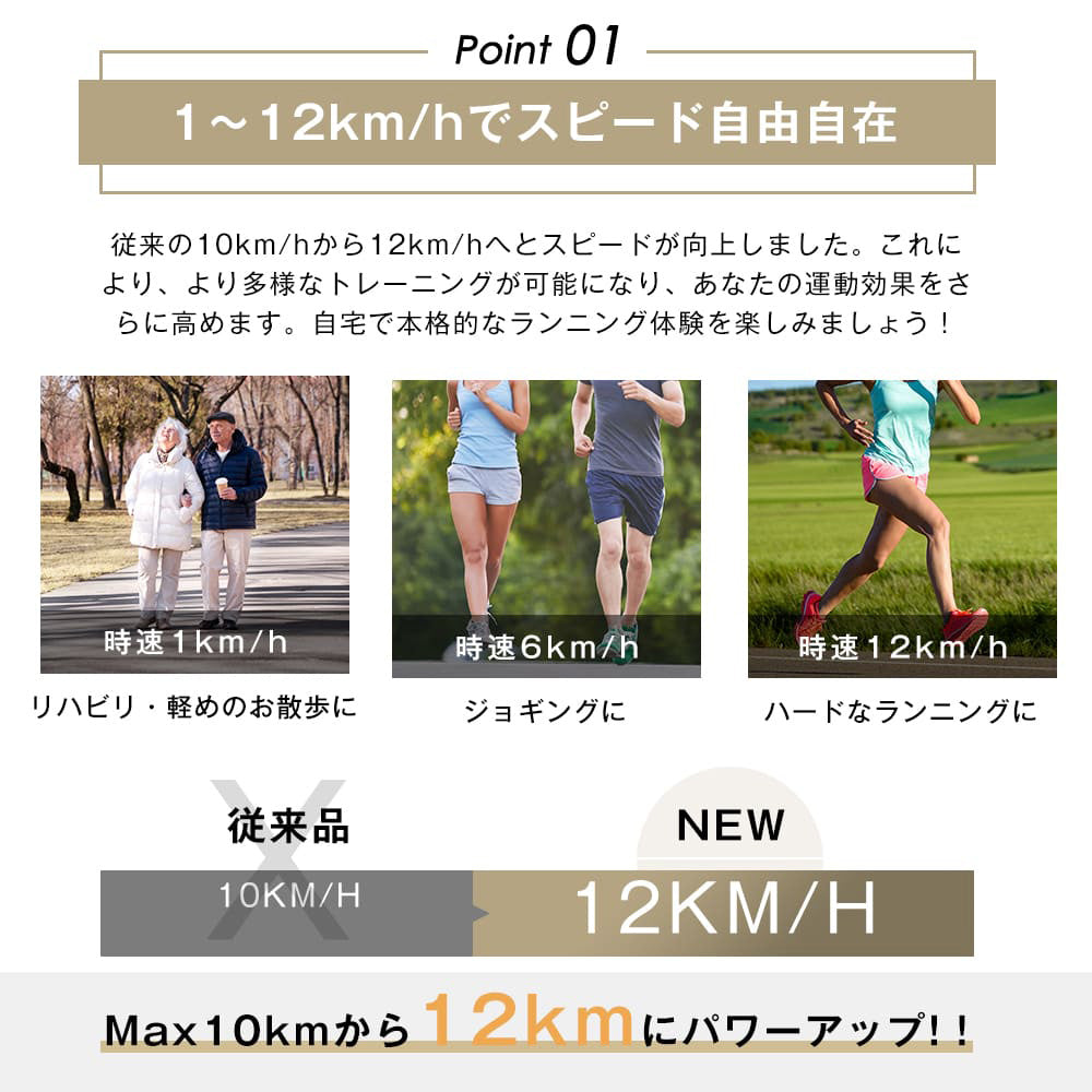 ルームランナー ランニングマシン ウォーキングマシン 電動ルームランナー MAX12km/h 折りたたみ式 12種プログラム 心拍計測 静音モーター 350×1000mm走行面 AUX USB対応 安全キー付き 家庭用ランニングマシン 有酸素運動 7日内出荷
