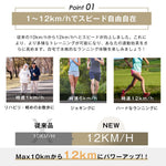 ルームランナー ランニングマシン ウォーキングマシン 電動ルームランナー MAX12km/h 折りたたみ式 12種プログラム 心拍計測 静音モーター 350×1000mm走行面 AUX USB対応 安全キー付き 家庭用ランニングマシン 有酸素運動 7日内出荷