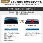 ルームランナー ランニングマシン ウォーキングマシン 電動ルームランナー MAX10km/h 傾斜2段階調整 12種プログラム 連続使用100分 低床薄型設計 36×104cm走行面 静音モーター 折りたたみ式 家庭用ランニングマシン 7日内出荷
