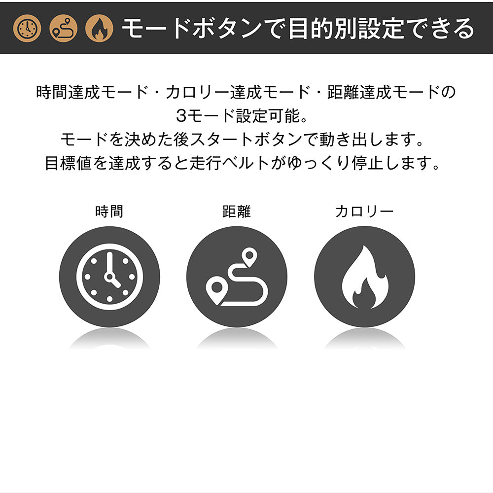 ルームランナー ランニングマシン ウォーキングマシン 電動ルームランナー MAX10km/h 傾斜2段階調整 12種プログラム 連続使用100分 低床薄型設計 36×104cm走行面 静音モーター 折りたたみ式 家庭用ランニングマシン 7日内出荷