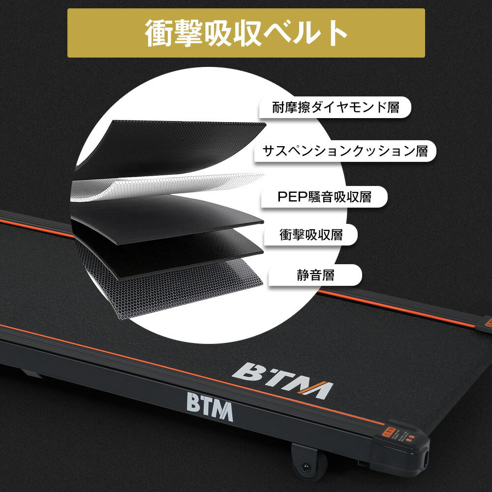 ルームランナー ランニングマシン ウォーキングマシン 電動ルームランナー ランニングマシン ウォーキングマシン MAX16km/h 12段階電動傾斜調整 折りたたみ式 心拍数計測 静音設計 衝撃吸収 家庭用トレッドミル 有酸素運動 フィットネスマシン 7日内出荷