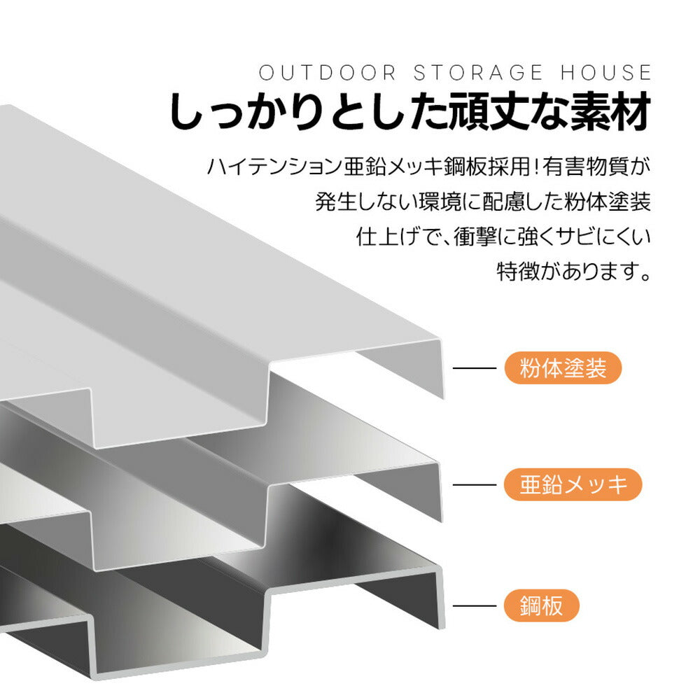【可動棚なし/可動棚付き】物置 屋外 スチール 倉庫 幅148 奥行82.5 高193 床材補強フレーム付き 引き戸 大型 収納庫 屋外物置 防さび 防水 ベランダ 庭 ガーデニング ドア 7日内出荷