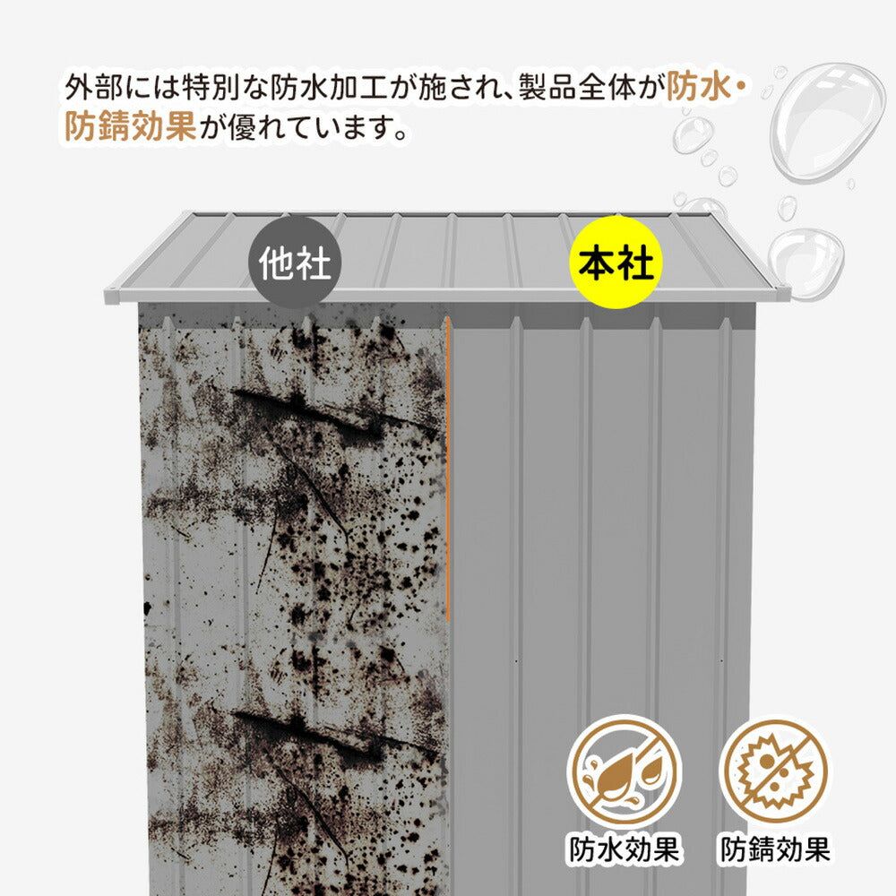 【可動棚なし/可動棚付き】物置 屋外 スチール 倉庫 幅148 奥行82.5 高193 床材補強フレーム付き 引き戸 大型 収納庫 屋外物置 防さび 防水 ベランダ 庭 ガーデニング ドア 7日内出荷