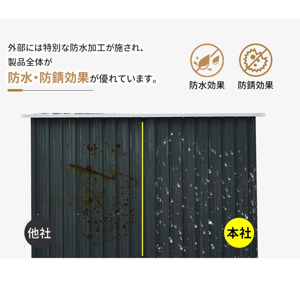 物置 屋外 収納庫 スチール倉庫 大型 戸外収納庫 W194×D152×H174cm 可動棚付き すべり出し窓 引き戸 防さび 防水 屋外物置 スチール物置 ガーデニング収納 ベランダ収納 庭収納 おしゃれ 大容量 約3847L グレーホワイト ブルーグレー 7日内出荷
