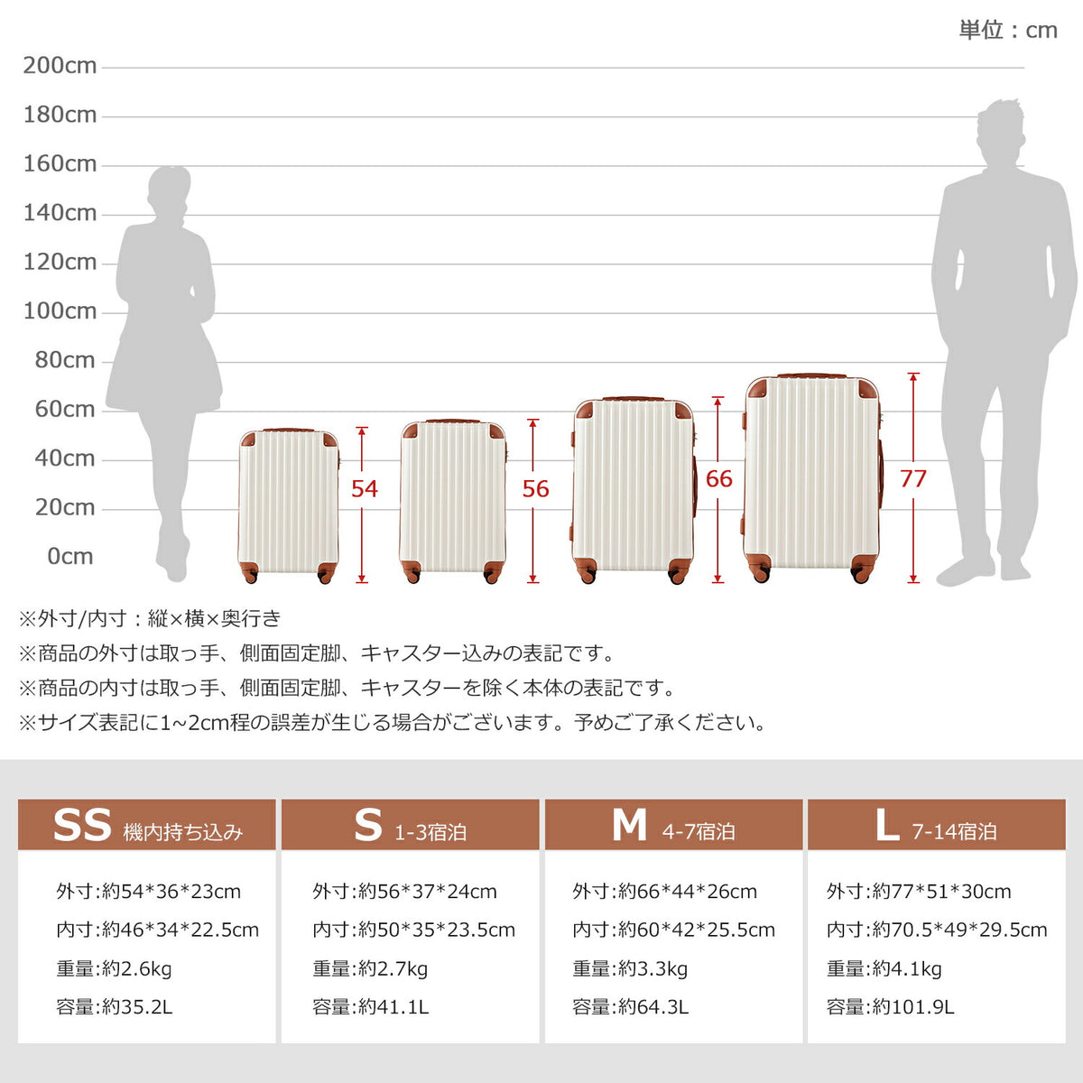 スーツケース ロック付き 機内持ち込み SS S M Lサイズ 軽量 静音 キャリーケース キャリーバッグ 国内旅 修学旅行 海外旅行 出張 3泊 5泊 小型 大型 大容量 シンプル ビジネス