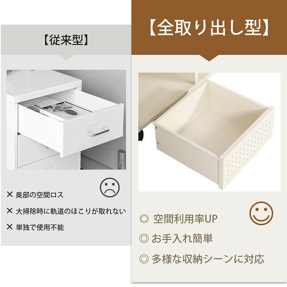 キャビネット サイドボード 扉付き キャスター付き スチール 金属製 アイボリー 白 おしゃれ スリム リビング モダン 棚 スチールチェスト 書類 韓国インテリア 北欧 子供部屋 寝室 マグネット活用可能