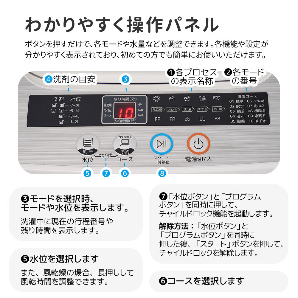 洗濯機 一人暮らし 7kg 小型全自動洗濯機 小型洗濯機 縦型洗濯機 ミニ洗濯機 洗濯 脱水 チャイルドロック 予約洗濯機能 ステンレス槽 排水ホース 部屋干し 毛布 きれい 洗濯器 コンパク 引越し 家電 7日内出荷