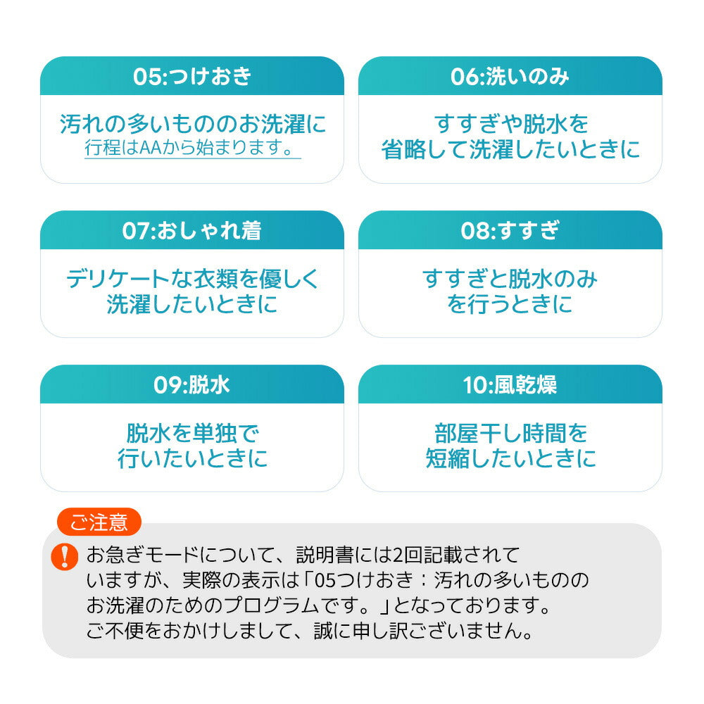 洗濯機 一人暮らし 5kg 小型全自動洗濯機 10種類 小型洗濯機 縦型洗濯機 ミニ洗濯機 洗濯 脱水 すずき チャイルドロック 予約洗濯機能 ステンレス槽 排水ホース 部屋干し 毛布 きれい 洗濯器 コンパク 引越し 家電 7日内出荷