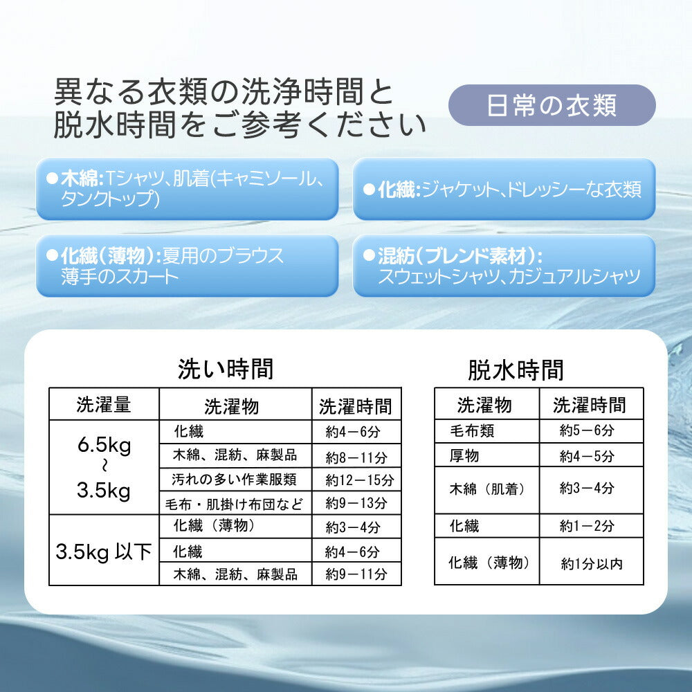 洗濯機 乾燥機 二槽式 縦型洗濯機 洗濯槽6.5kg 脱水槽4kg 大容量 タイマー機能付き コンパクト 小型洗濯機 節電 二槽式洗濯機 まとめ洗い 部屋干し 引越し 家庭用 家電 新生活 7日内出荷