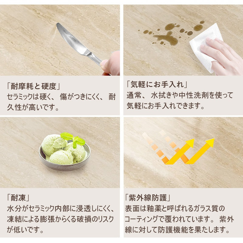 ダイニングテーブル 丸 160 180 セラミック天板 4人 テーブル 2人 6人テーブルのみ ダイニング シンプル 4人掛け用 6人掛け用おしゃれ 食卓 汚れや傷に強い 高級 コーヒーテーブル 店舗用 業務用 モダン シンプル 北欧 新生活