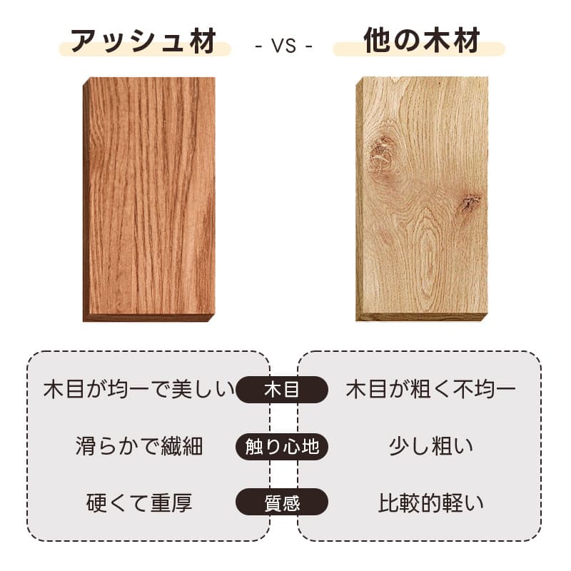 Casaconer | 伸縮式ダイニングテーブル・丸型・伸長式・幅75cm/120cm・4人掛け/6人掛け・セラミック天板・グレー系・モダン・北欧風・食卓テーブル・リビング・木製脚・おしゃれ