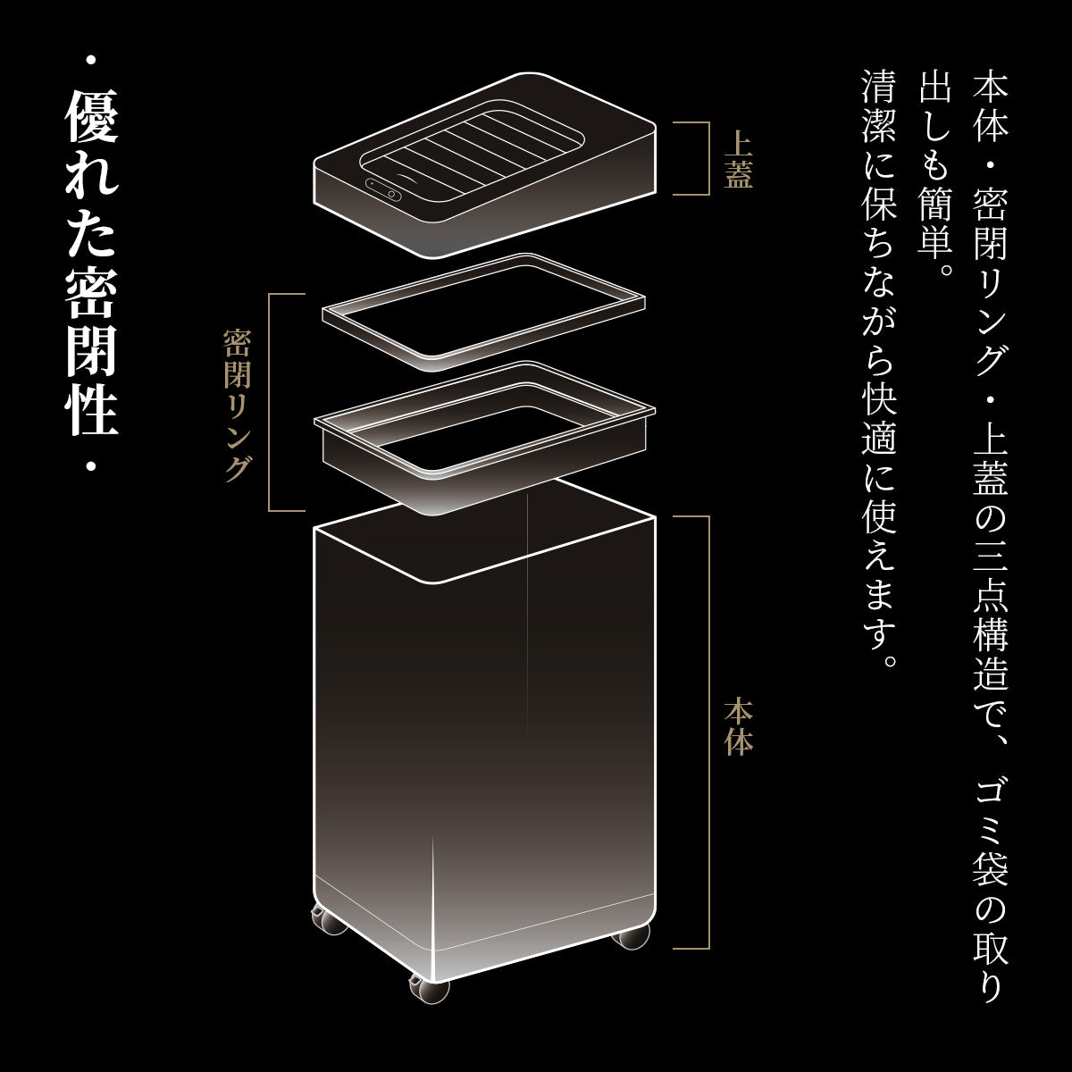 SMARTOWNER | スマートゴミ箱ROLLSEAL S1