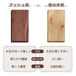 Casaconer | ダイニングテーブル・丸テーブル・60・80・100・120・丸形・円型・天然木