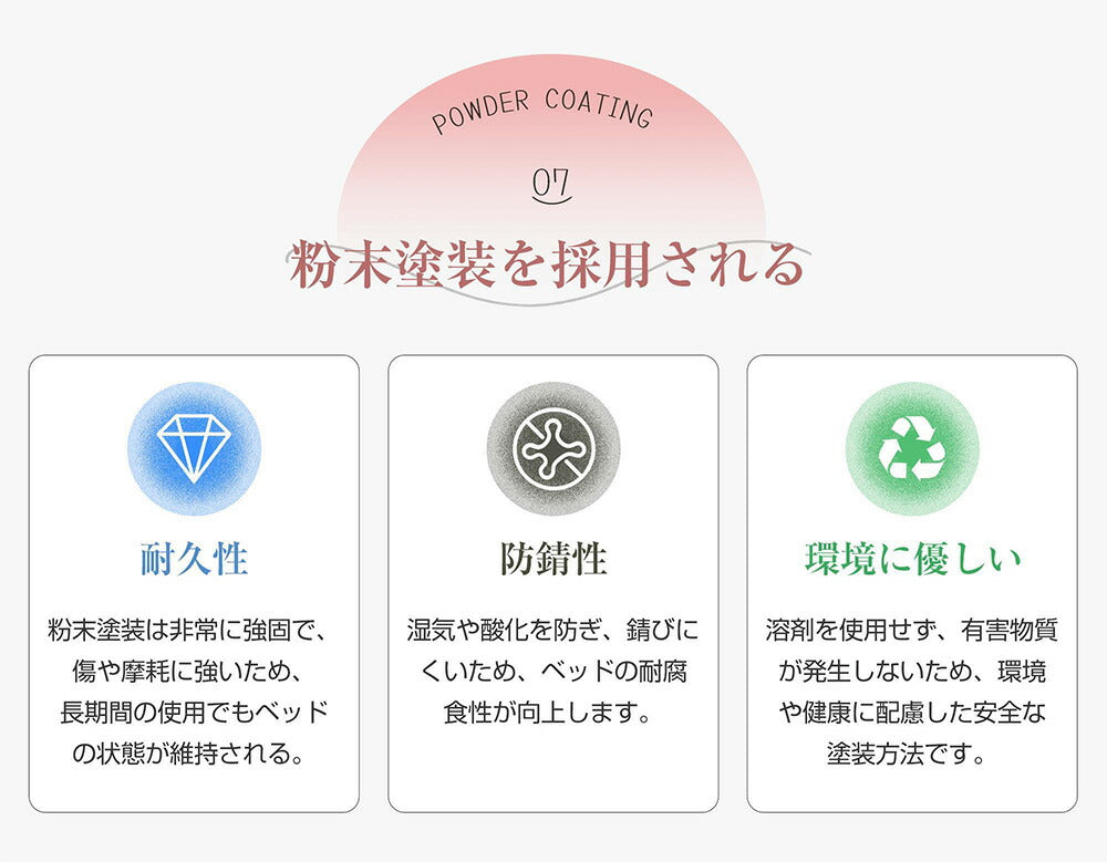 【ホワイト/ブラック】システムベット ロフトベッド シングル スチール スチールネット付き 移動型デスク付き 長さ200cm 高さ150cm 北欧風 木目 子供ベッド 大人ベッド 一人暮らし スチール 耐震 ベッド 7日内出荷