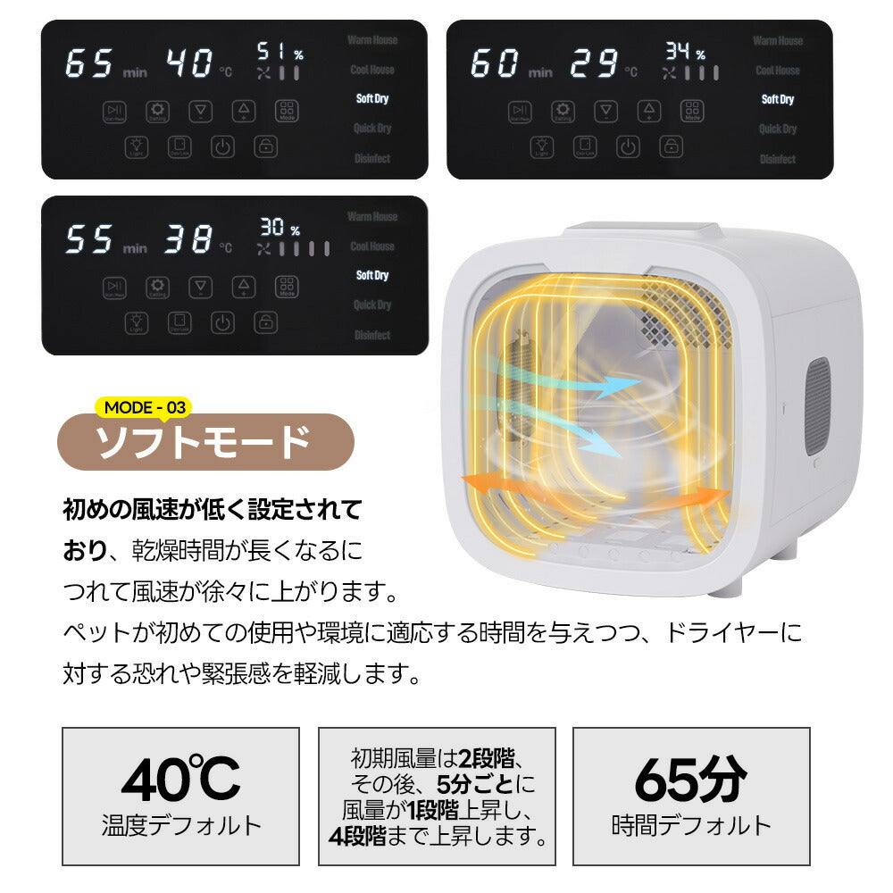 ペットドライルーム ペットドライヤー ペットハウス ドライヤー ボックス ハウス ドライルーム 猫 犬 ペット50L大容量 12.5kgまで対応 乾燥機 犬乾燥機 乾燥機 乾燥 乾燥箱 ヘアドライヤー ブローボックス 静音 自動 7日内出荷