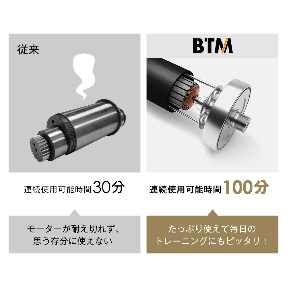 ルームランナー 電動ランニングマシン 折りたたみ式 0.8-16km/h速度調整 3段階傾斜 20種類自動プログラム 3.5HP高出力モーター 連続使用約100分 耐荷重130kg ワイド走行面 42×115cm 心拍計測 AUX接続 タブレットホルダー 家庭用トレーニング 7日内出荷