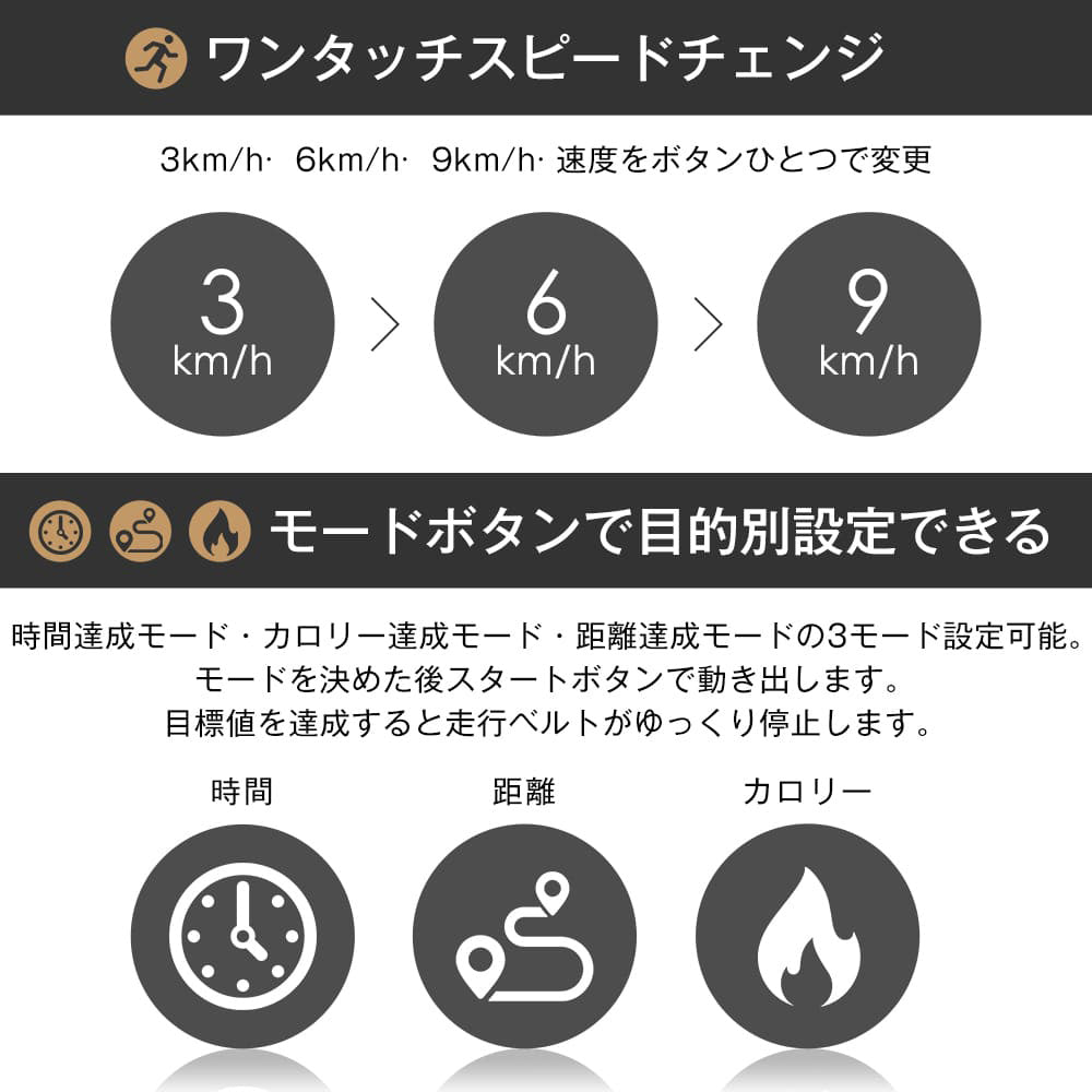 ランニングマシン ウォーキングマシン ランニングマシーン トレッドミル ルームランナ ランニングましーん家庭用 ホームジム 健康器具 家庭用 静音 電動 折り畳み 防音 マット 心拍測定 衝撃吸収 静音設計 40×100cm走行面 家庭用ランニングマシン 7日内出荷