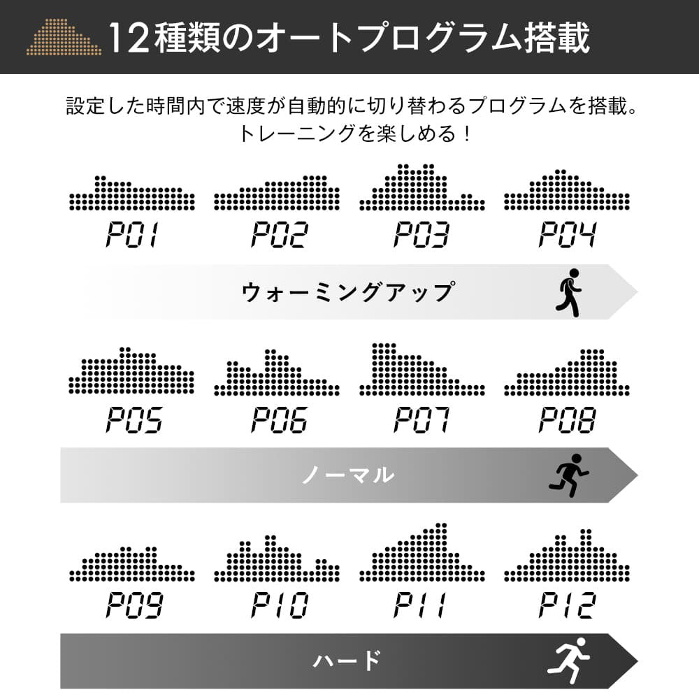 ランニングマシン ウォーキングマシン ランニングマシーン トレッドミル ルームランナ ランニングましーん家庭用 ホームジム 健康器具 家庭用 静音 電動 折り畳み 防音 マット 心拍測定 衝撃吸収 静音設計 40×100cm走行面 家庭用ランニングマシン 7日内出荷