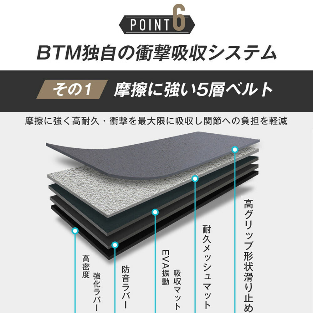 ルームランナー ランニングマシン ウォーキングマシン 最大時速16km 家庭用 静音 傾斜 室内 折り畳み コンパクト 電動 折りたたみ式 3段階傾斜 40×120cm走行面 12種プログラム 心拍測定 衝撃吸収 静音設計 家庭用トレッドミル 有酸素運動 7日内出荷