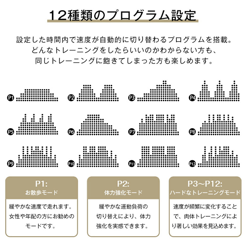 ランニングマシン ウォーキングマシン ランニングマシーン トレッドミル ルームランナ ランニングましーん家庭用 ホームジム 健康器具 家庭用 電動 折り畳み 衝撃吸収 折りたたみ式 心拍測定 5層ベルト衝撃吸収 静音設計 家庭用フィットネス 有酸素運動 7日内出荷