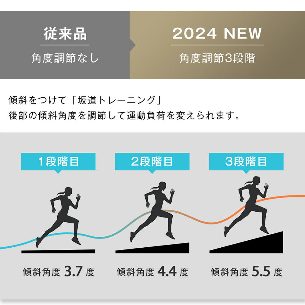 ランニングマシン ウォーキングマシン ランニングマシーン 電動ルームランナー MAX10km/h 低床設計 傾斜3段階調整 心拍計測 12種プログラム 折りたたみ式 静音モーター ワイド走行面 家庭用ランニングマシン 有酸素運動 室内トレーニング 7日内出荷