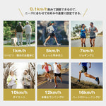 ルームランナー ランニングマシン ウォーキングマシン 電動ルームランナー ランニングマシン ウォーキングマシン MAX16km/h 12段階電動傾斜調整 折りたたみ式 心拍数計測 静音設計 衝撃吸収 家庭用トレッドミル 有酸素運動 フィットネスマシン 7日内出荷
