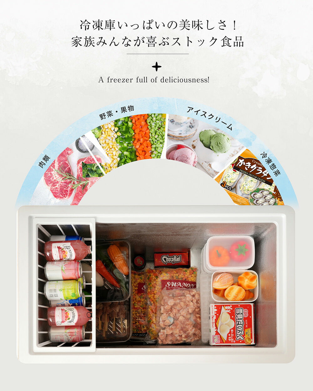 冷凍庫 198L 家庭用 業務用 ノンフロン チェストフリーザー 上開き バスケット付き フリーザー ストッカー 冷凍 鍵付き 省エネ スリム 冷凍冷蔵庫 温度調整 氷 静音 大容量 食品 冷凍食品 ストック キッチン家電 ホワイト 白 7日内出荷