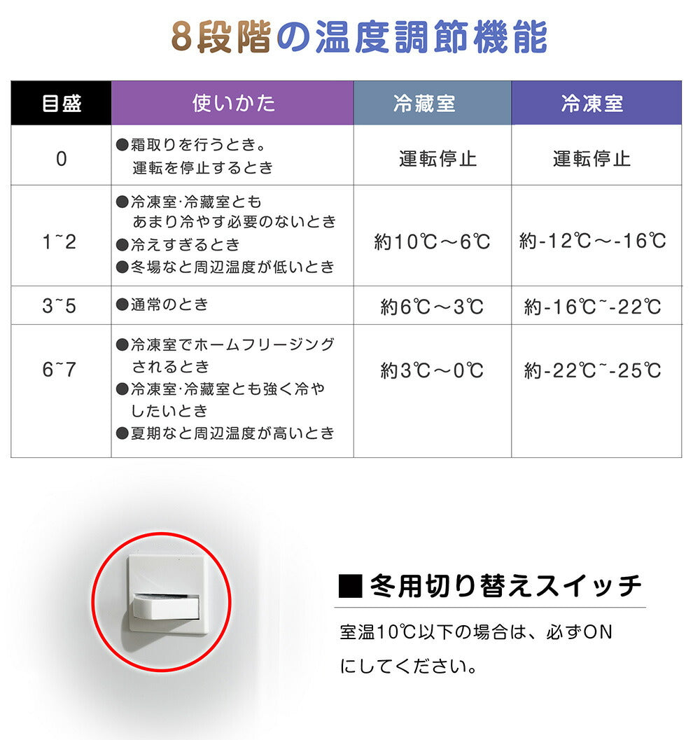 冷蔵庫 ひとり暮らし 冷凍庫付き 一人用 2ドア 82L おしゃれ 冷凍冷蔵庫 直冷式 冷凍 仕切り棚 庫内灯 温度調節 コンパクト 家庭用 ミニ冷蔵庫 シングル ひとり暮らし 小型 省エネ スマート食材保存 新生活 シンプル ホワイト 7日内出荷