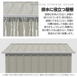 【可動棚なし/可動棚付き】物置 屋外 スチール 倉庫 幅148 奥行82.5 高193 床材補強フレーム付き 引き戸 大型 収納庫 屋外物置 防さび 防水 ベランダ 庭 ガーデニング ドア 7日内出荷