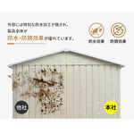 【可動棚＆すべり出し窓付き】物置 屋外 スチール 倉庫 床材補強フレーム付き W194×D162×H184cm 大型収納庫 約4132L 引き戸 施錠可能 換気口付き 防さび 防水 人字屋根 屋外物置 ガーデニング 庭 ベランダ収納 スチール物置 グレーホワイト ブルーグレー 7日内出荷