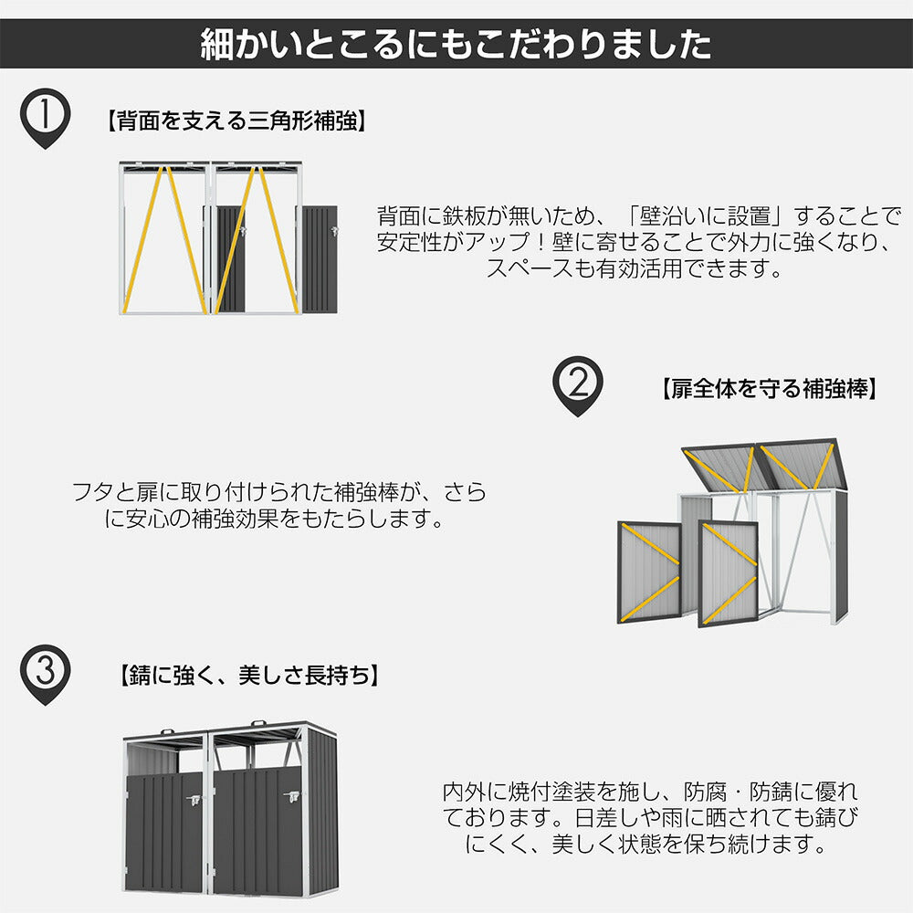 ゴミ箱 屋外 ゴミステーション 大容量 屋外ごみ箱 ゴミ保管庫 屋外収納庫 2分別 3分別 ゴミストッカー ベランダ 屋外用ゴミ箱 金属製 スチール 防さび 施錠可能 大型ゴミ箱 屋外ストッカー ごみ収納庫 7日内出荷