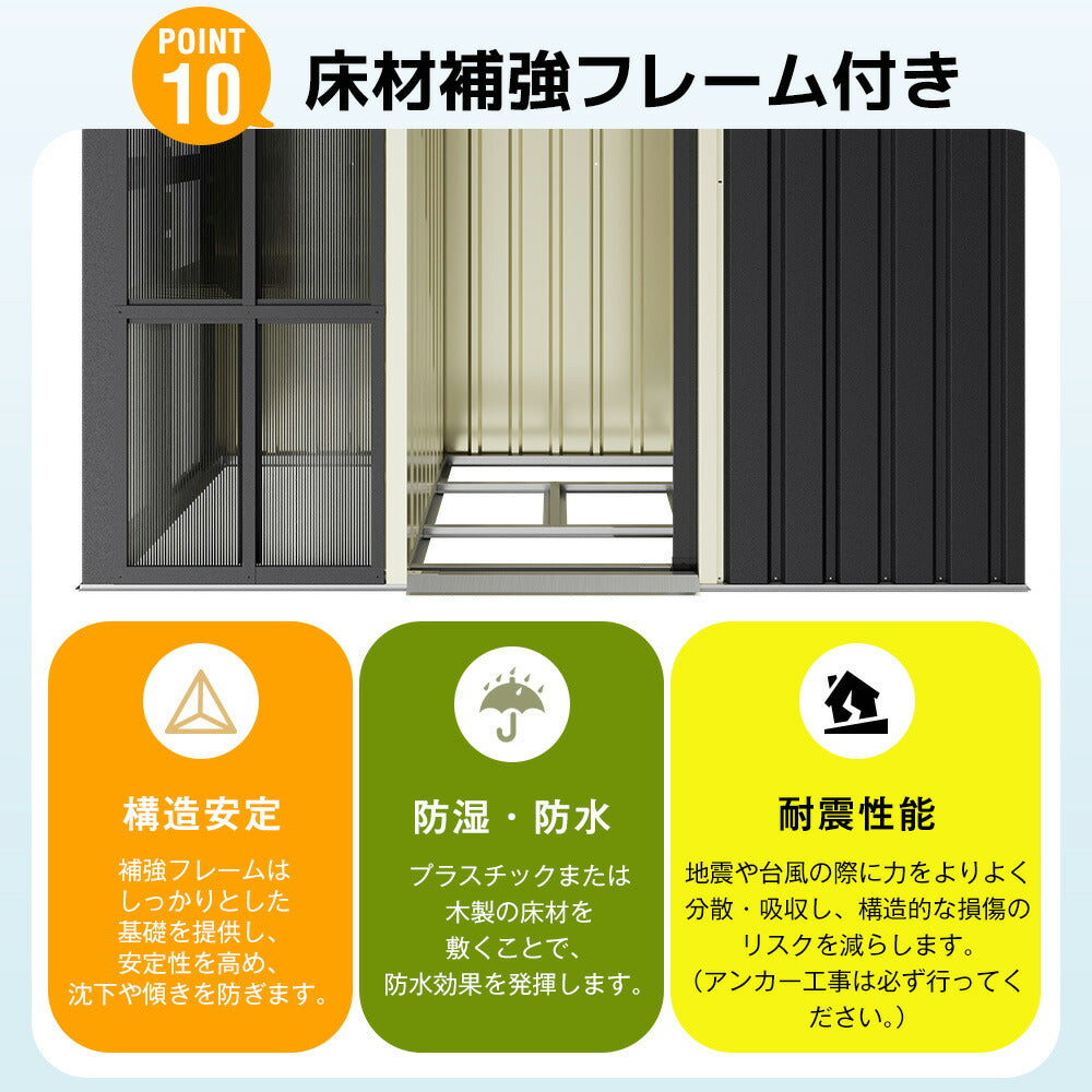 物置 屋外 温室付き 大型 スチール物置 屋外収納庫 ガーデンハウス 戸外収納庫 大容量2050L 引き戸 可動棚付き 温室パネル HPSパネル 換気口付き 補強フレーム付き 防水 防さび 庭収納 ガーデニング収納 7日内出荷