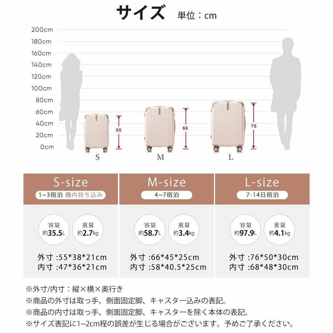 スーツケース ロック付き 機内持ち込み S M Lサイズ 軽量 静音 4色展開 キャリーケース キャリーバッグ 国内旅 修学旅行 海外旅行 出張 3泊 5泊 小型 大型 大容量 シンプル ビジネス