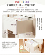 【簡単組立】キャビネット サイドボード 扉付き 引き出し付き 整理棚 ホワイト 白 おしゃれ スリム リビング モダン 棚 衣類収納 小物収納 組立式キッズラック スチールチェスト 韓国インテリア 北欧 子供部屋 寝室 7日内出荷