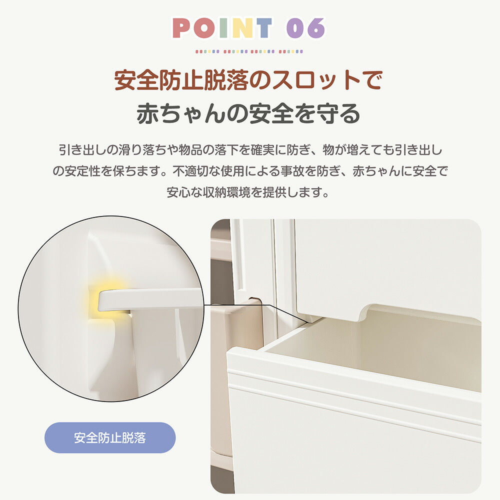 【簡単組立】キャビネット サイドボード 扉付き 引き出し付き 整理棚 ホワイト 白 おしゃれ スリム リビング モダン 棚 衣類収納 小物収納 組立式キッズラック スチールチェスト 韓国インテリア 北欧 子供部屋 寝室 7日内出荷