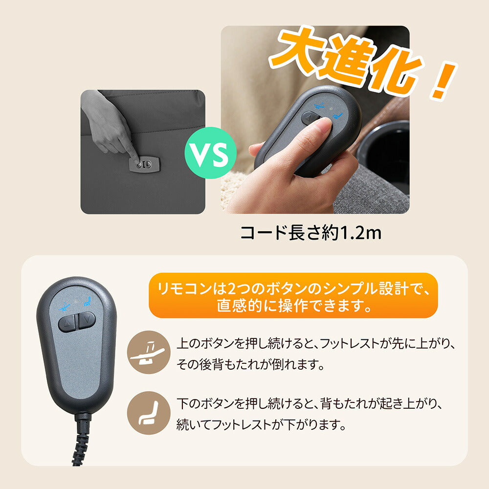 電動リクライニングチェア 1人掛け リクライニングソファ 背もたれフットレスト独立可動 無段階165度調整 リモコン操作 オットマン一体型 パーソナルチェア カップホルダー付き 収納ポケット 耐圧分散 一人暮らし リラックスチェア 7日内出荷