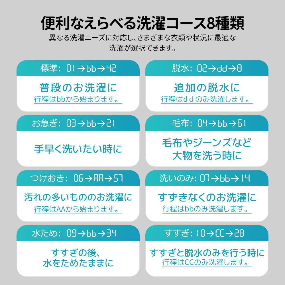 洗濯機 一人暮らし 7kg 小型全自動洗濯機 小型洗濯機 縦型洗濯機 ミニ洗濯機 洗濯 脱水 チャイルドロック 予約洗濯機能 ステンレス槽 排水ホース 部屋干し 毛布 きれい 洗濯器 コンパク 引越し 家電 7日内出荷